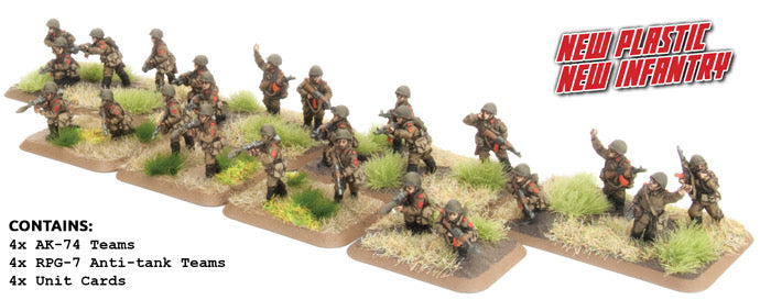 WWIII: Soviet: Motor Rifle Platoon (Plastic)