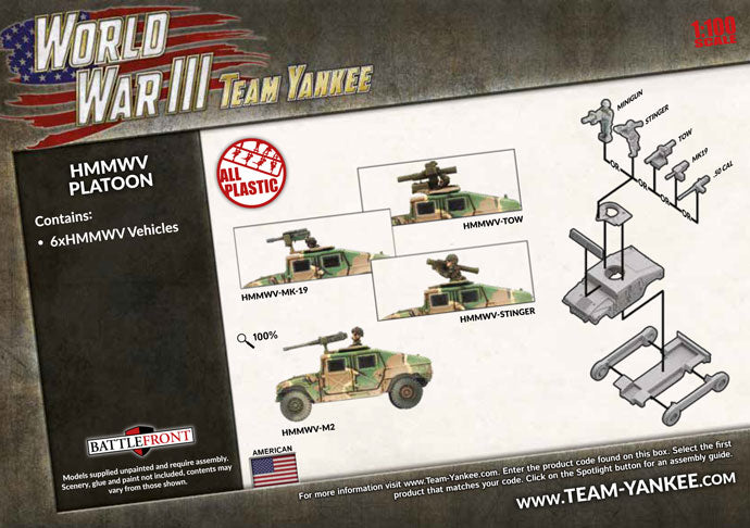 WWIII: American: HMMWV Platoon (Plastic)