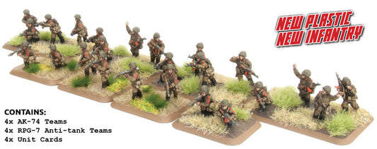 WWIII: Soviet: Motor Rifle Platoon (Plastic)