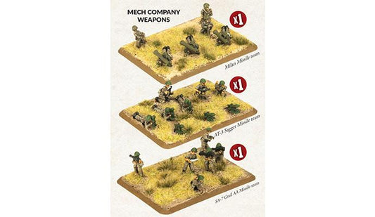 WWIII: Oil War: Mech Weapons Platoon (x14 figs)
